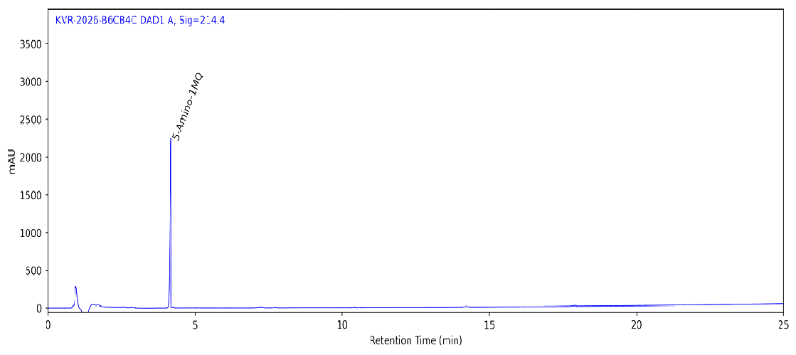 HPLC chromatogram for 5-Amino-1MQ 50 MG, batch BATCH-0982, showing the 5-Amino-1MQ peak