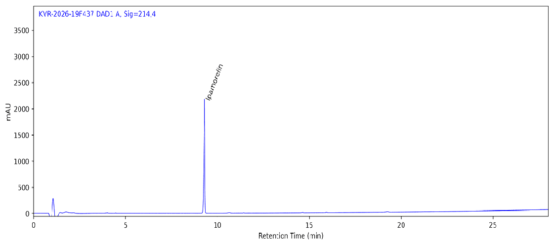 HPLC chromatogram for Ipamorelin 10 MG, batch BATCH-10518, showing the Ipamorelin peak