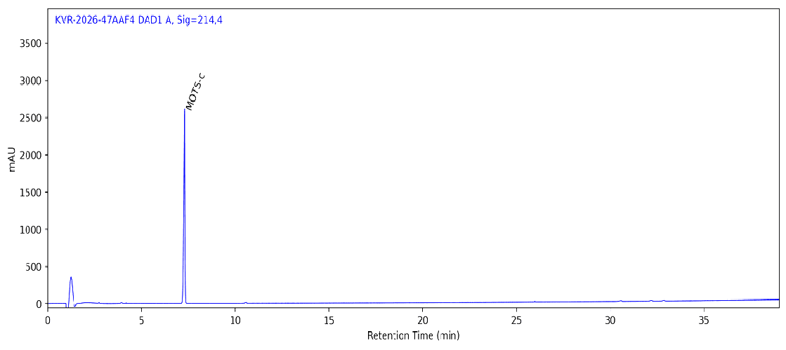 HPLC chromatogram for MOTS-c 10 MG, batch BATCH-1098, showing the MOTS-c peak