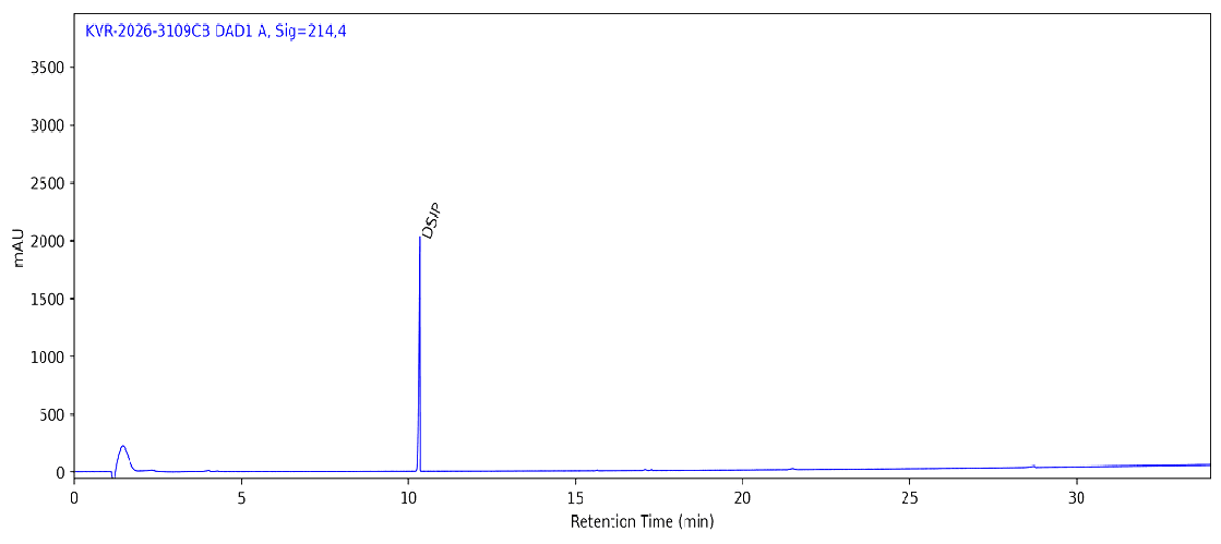 HPLC chromatogram for DSIP 10 MG, batch BATCH-2, showing the DSIP peak