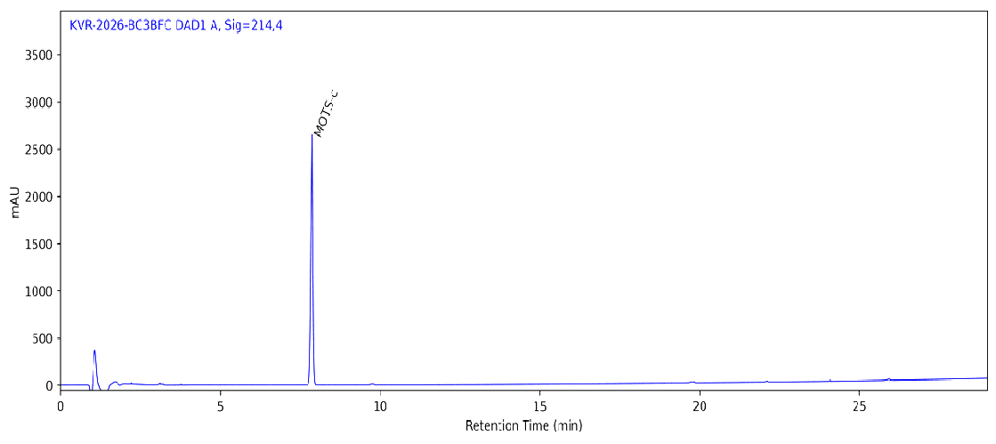 HPLC chromatogram for MOTS-c 20 MG, batch BATCH-20002, showing the MOTS-c peak