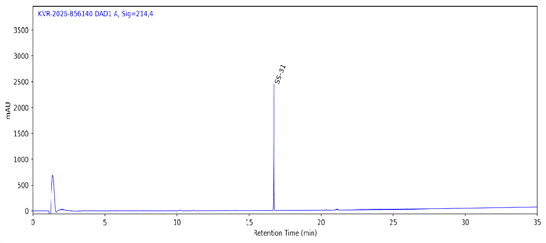 HPLC chromatogram for SS-31 10 MG, batch BATCH-234561, showing the SS-31 peak