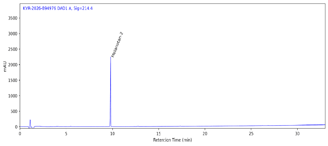 HPLC chromatogram for Melanotan-II 10 MG, batch BATCH-2638