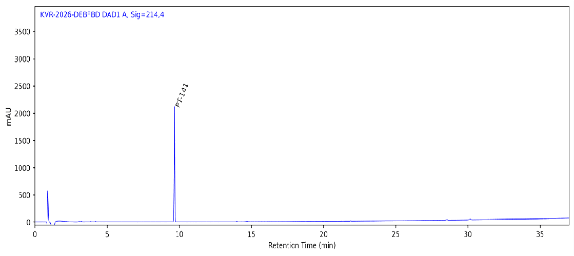 HPLC chromatogram for PT-141 10 MG, batch BATCH-41098