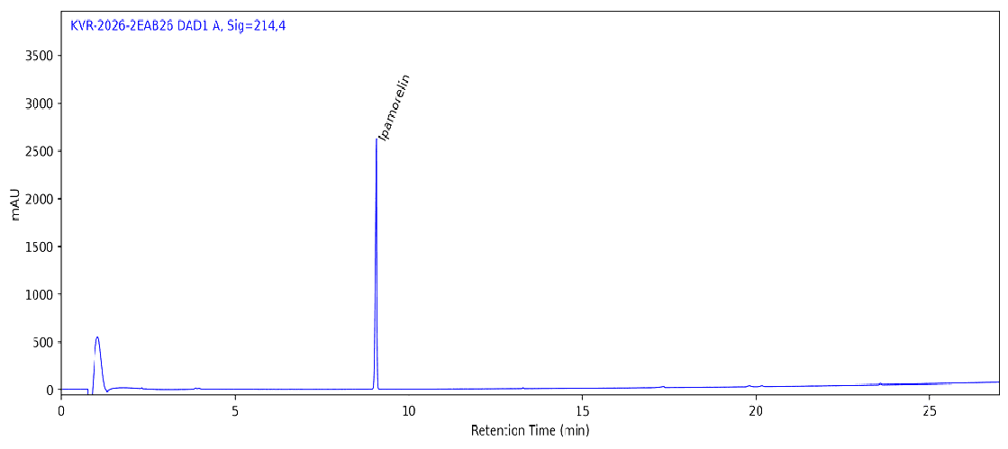 HPLC chromatogram for Ipamorelin 5 MG, batch BATCH-51233