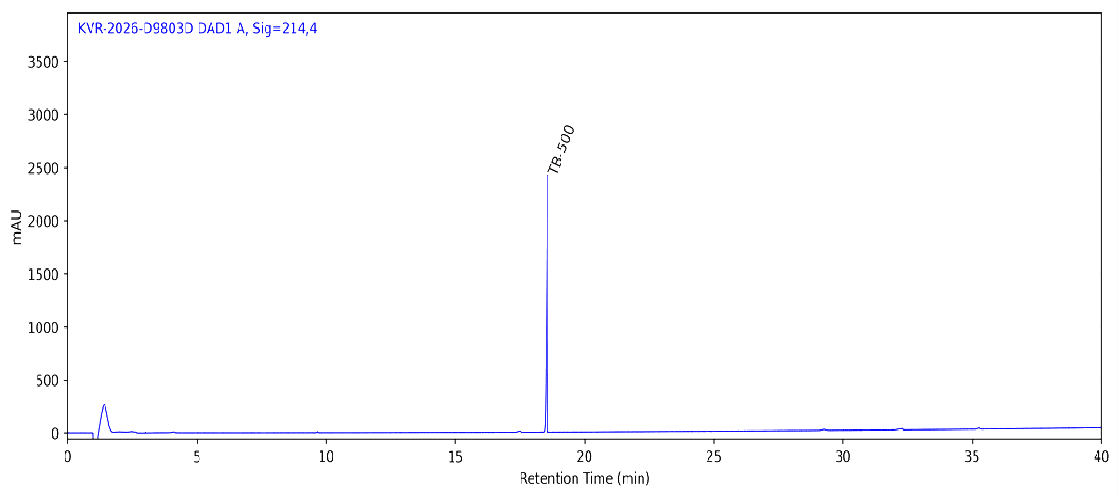 HPLC chromatogram for TB-500 10 MG, batch BATCH-5138, showing the TB-4 peak