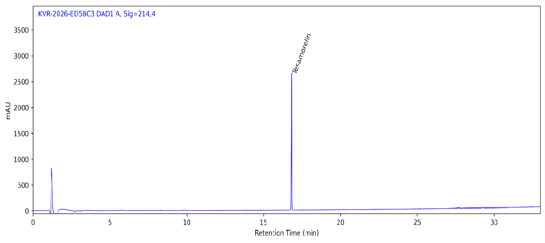 HPLC chromatogram for Tesamorelin 20 MG, batch BATCH-59922, showing the Tesamorelin peak