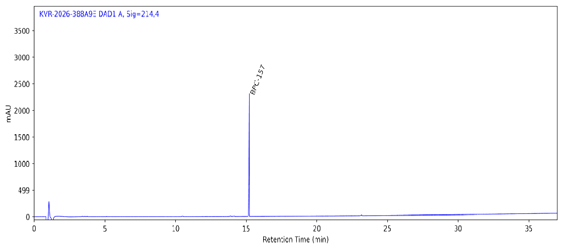 HPLC chromatogram for BPC-157 20 MG, Batch-BC20001, showing the BPC-157 peak