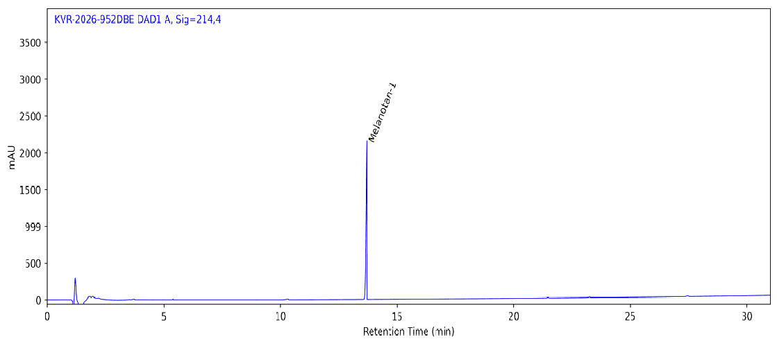 HPLC chromatogram for Melanotan I 10 MG, Batch-MT110001, showing the Melanotan-1 peak