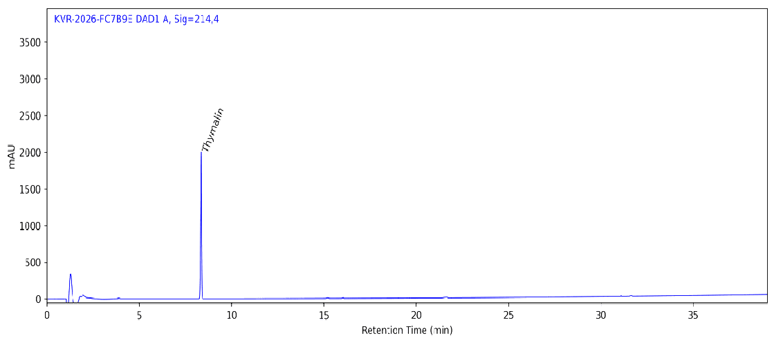 HPLC chromatogram for Thymalin 10 MG, Batch-TN10001, showing the Thymalin peak